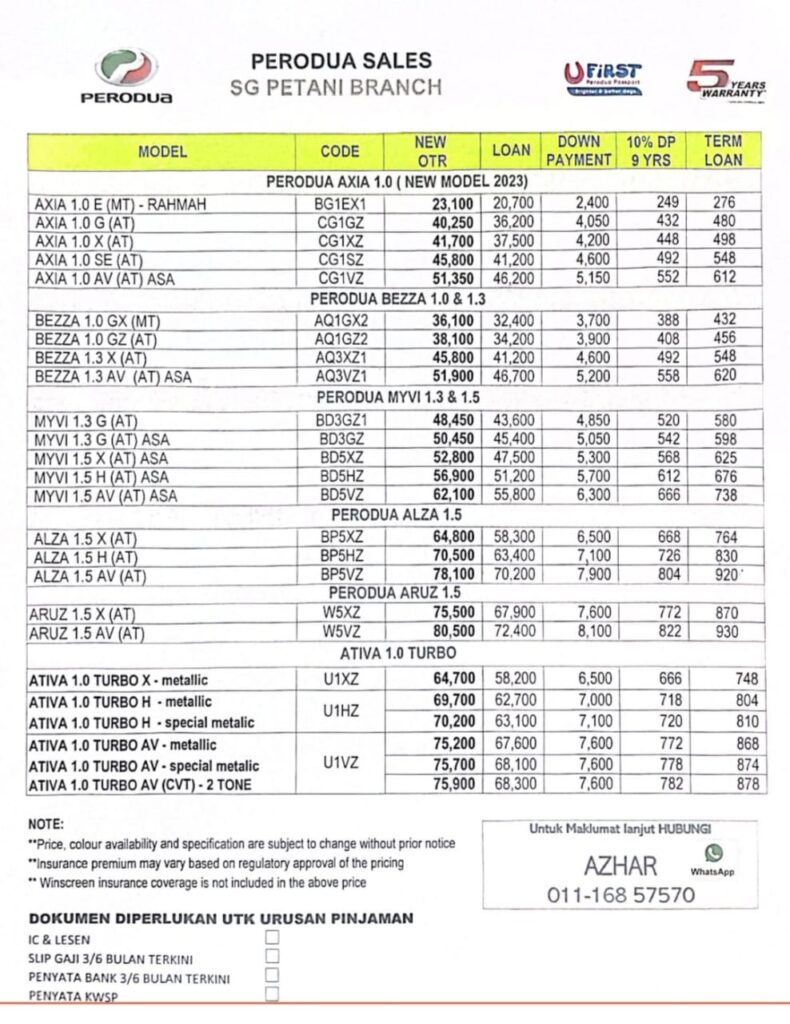 Harga Perodua